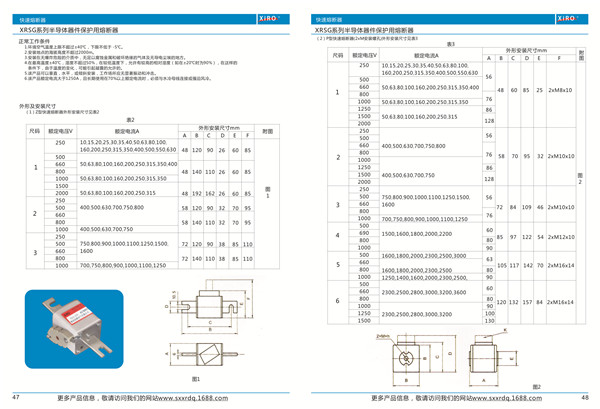 陜西MZ型系列有填料方型母線式快速熔斷器